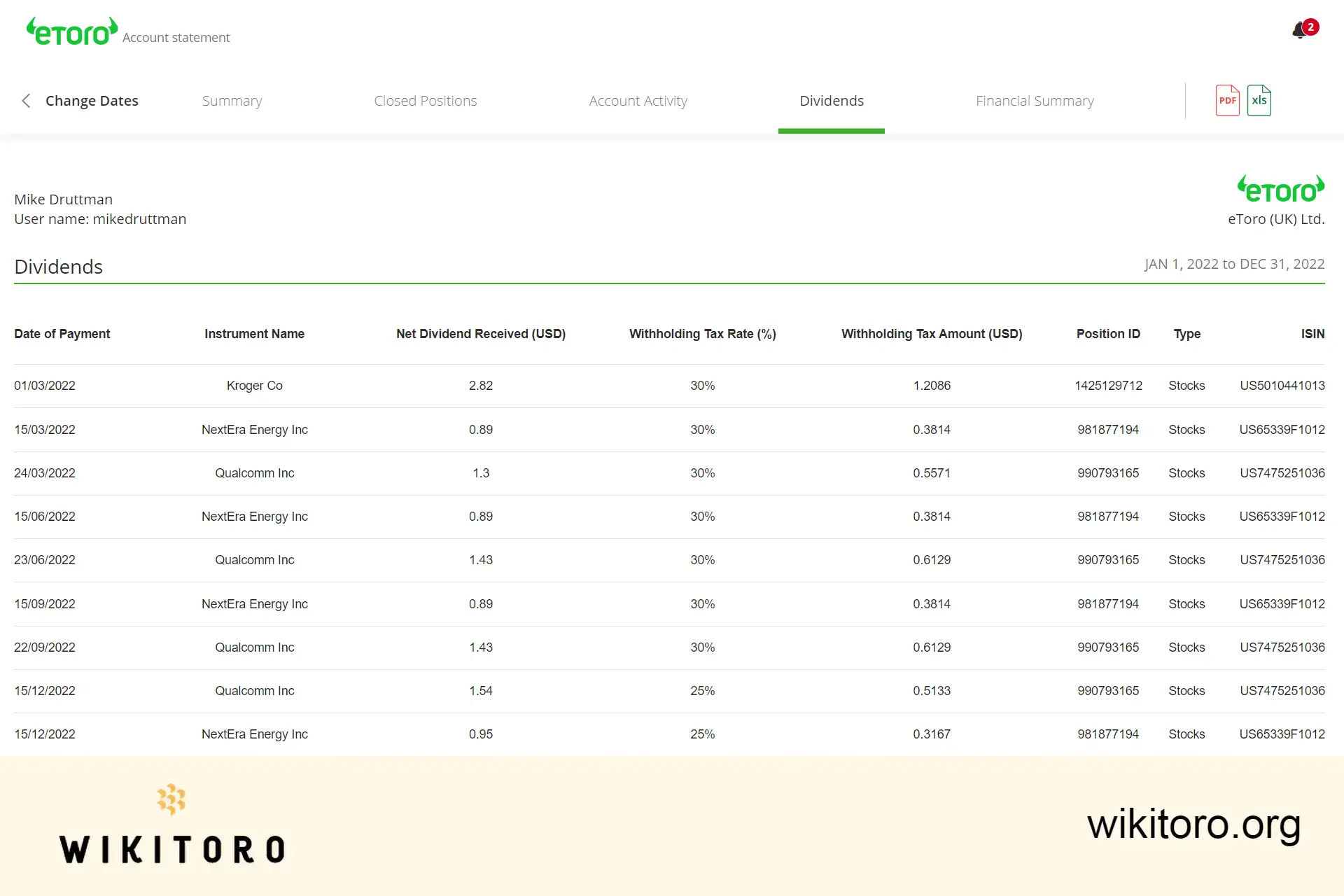 eToro dividend payments on account statement