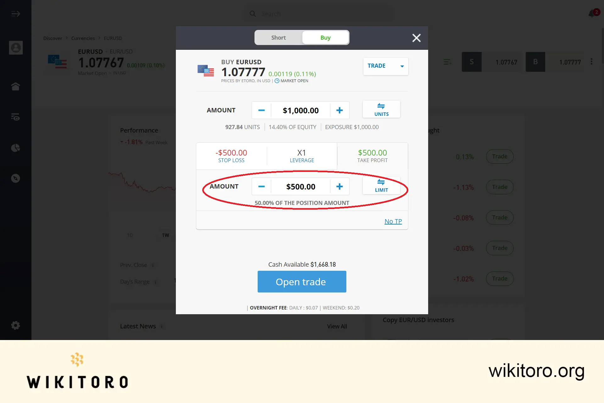 Setting an eToro Take Profit