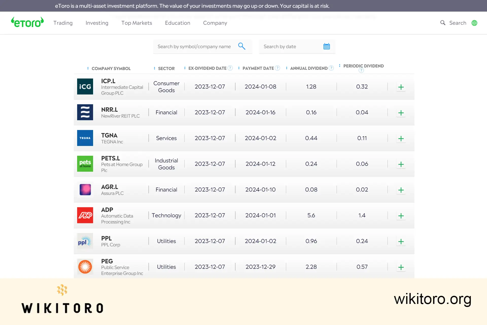 eToro dividend calendar