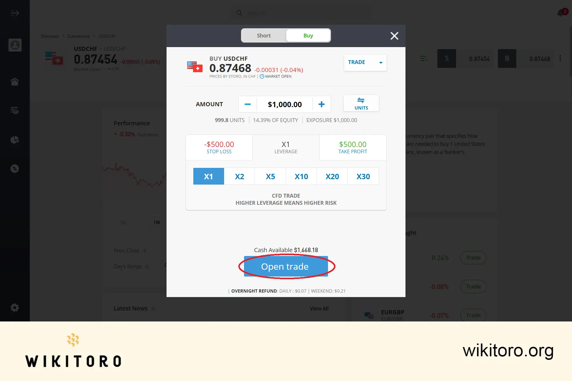 Executing eToro USDCHF trade