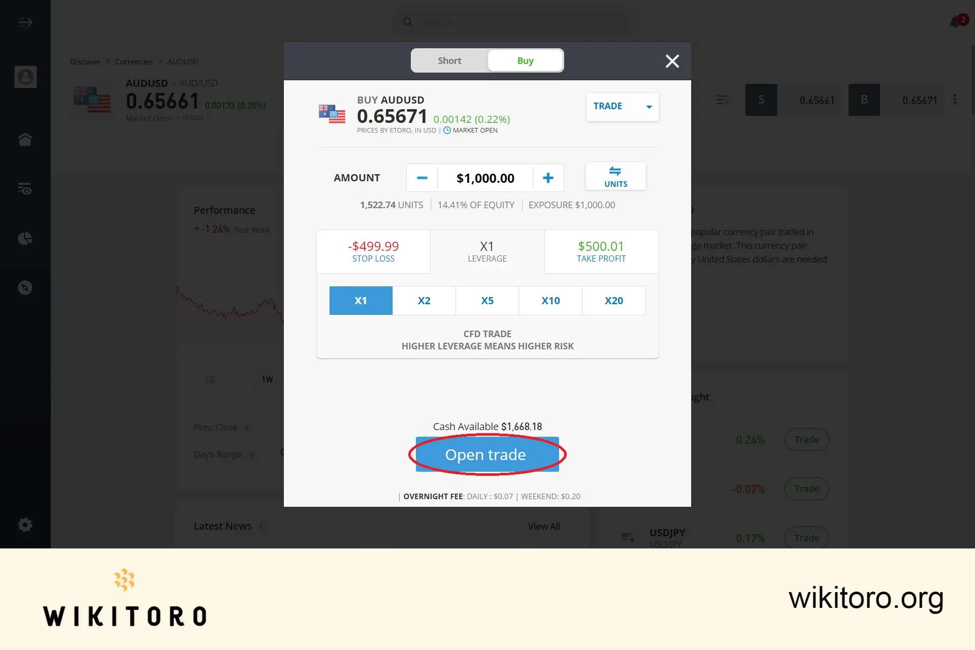 Executing eToro AUDUSD trade