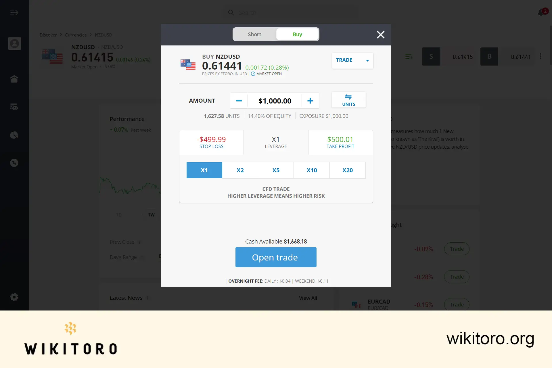 Buying NZDUSD on eToro