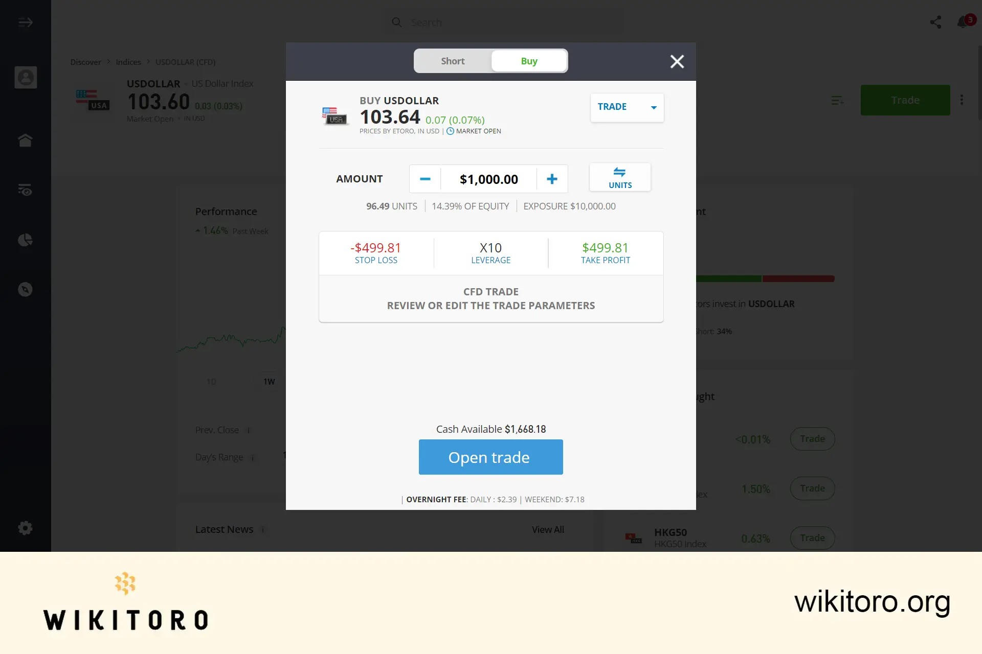 Buying US Dollar index on eToro
